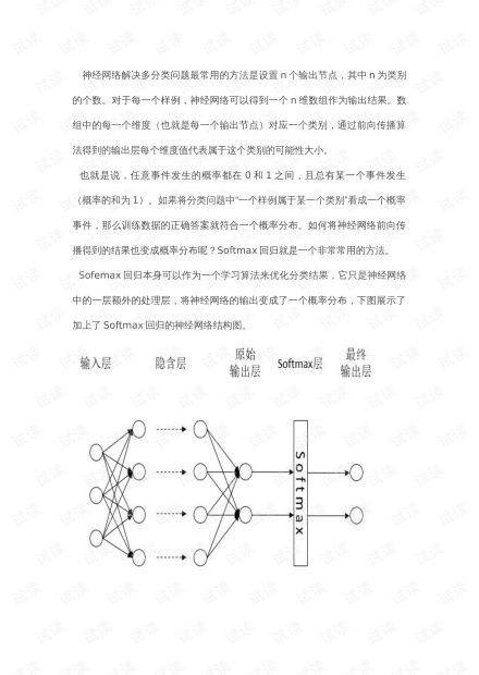 人工智能基礎資源與技術 解鎖CSDN開發者文庫的會員免費下載資源