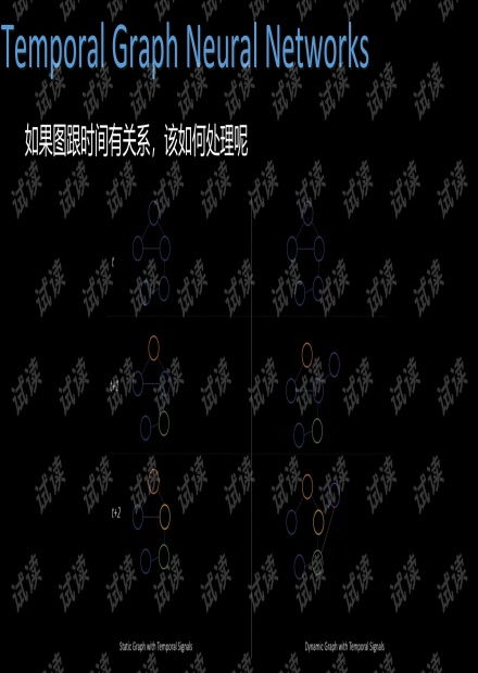 人工智能基礎資源與技術 CSDN開發者文庫指南